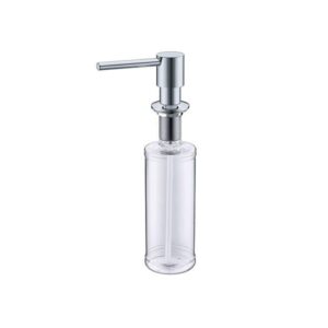 Dozer PLUM 500ml – CHR